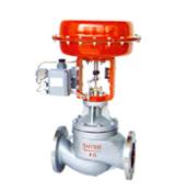 洛陽遠(yuǎn)大閥門調(diào)節(jié)閥的一些知識點(diǎn)